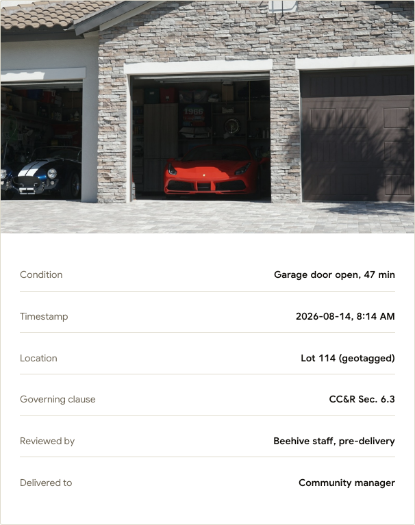 Beehive dashboard: evidence packet for a garage door left open 47 minutes at Lot 114, matched to CC&R Sec. 6.3 and delivered to the community manager